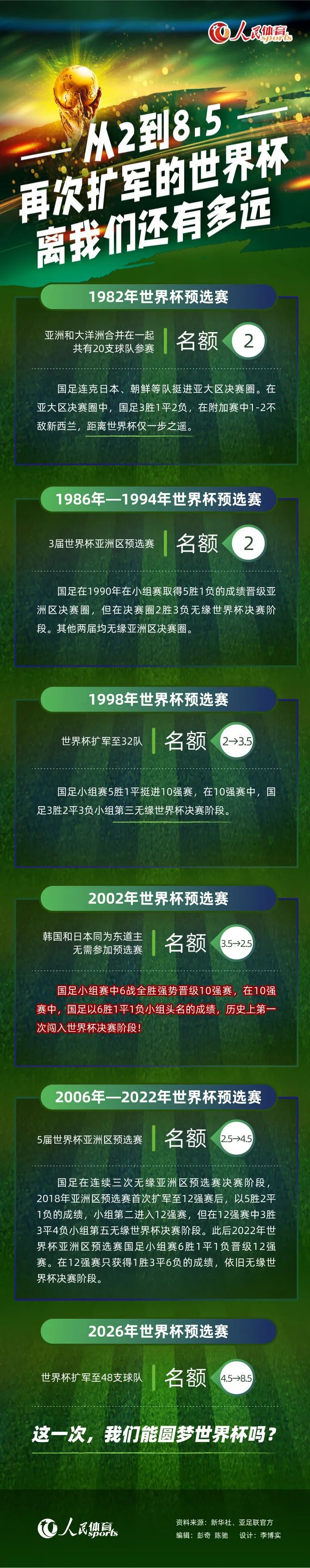 镜报在9月份透露，托尼成为了阿森纳的首要目标，不过阿尔特塔一直在考虑补强其他的位置。